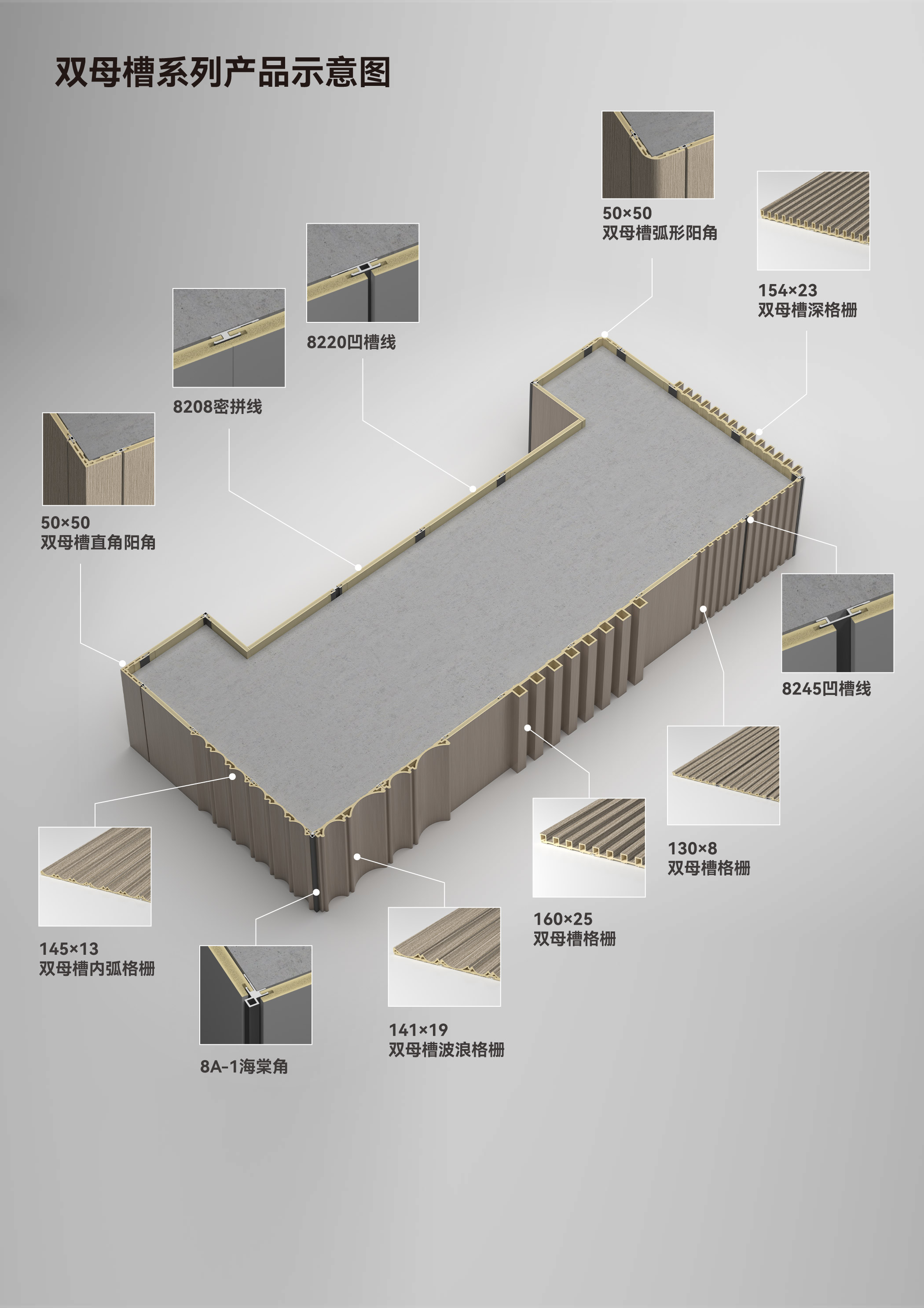 141X19双母槽波浪格栅详情页_--08.jpg