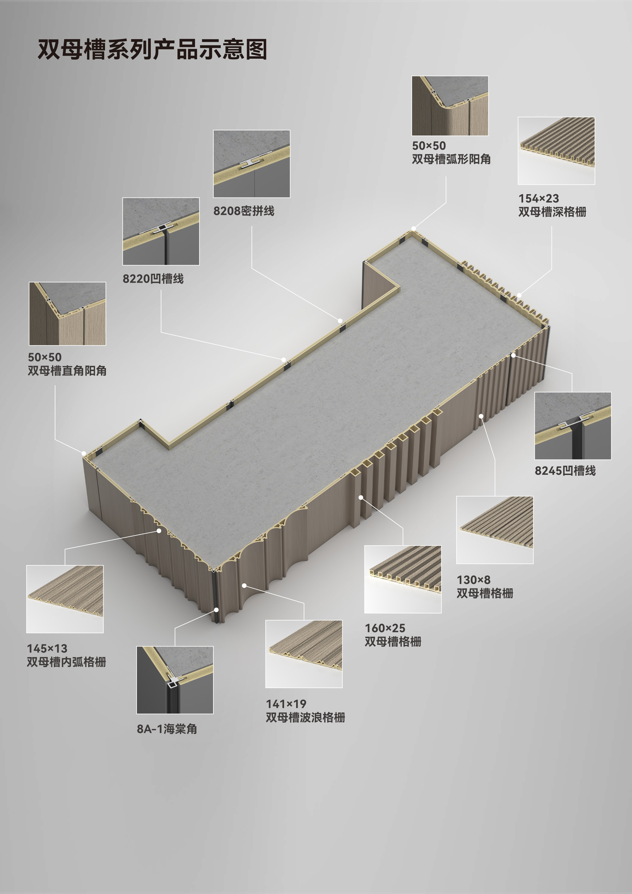 50X50双母槽直角阳角详情页_--05.jpg